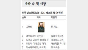 [책의 향기]나라 밖 책 시장