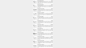 [스포츠동아 오늘의 운세] 2017년 12월 26일 화요일 (음력 11월 9일)