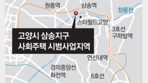 고양 삼송지구 ‘상가위에 공공임대’ 짓는다