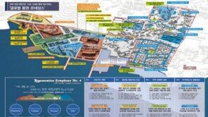 LH, 지역 맞춤형 도시재생 뉴딜 시범사업 본격 착수