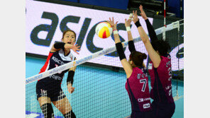 IBK기업은행, 트레이드 최수빈 리베로로 활용한다