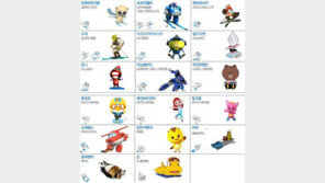 뽀로로·로보카폴리·라바…이곳에 다 모인다