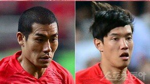 [사커 토픽] 소속팀 챔스 출전에 운명 갈리는 ‘중국파 4총사’
