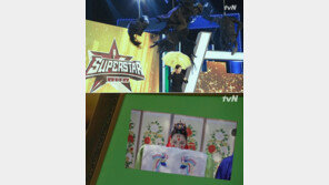 [긴급점검①] ‘화유기’ 사태로 본 ‘케이블 드라마’의 제작현실