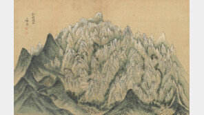 정선 ‘해악전신첩’ 등 20건 보물 지정