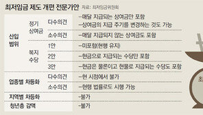 “매달 지급 상여금, 최저임금 산정때 포함해야”