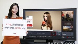 K쇼핑, 스카이라이프 채널 4번으로 이동