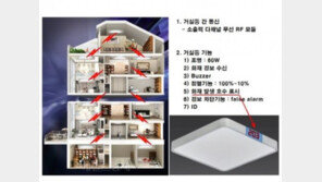 LH, 화재경보 기능 내장 LED 조명등 개발