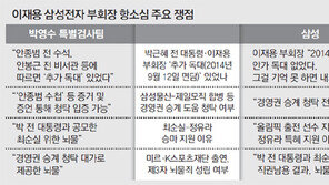 이재용 “靑 오라니까 가서 문제 발생… 다 제가 지고 가겠다”