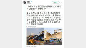 정동영 “12월에만 3번의 크레인 사고…타워크레인 안전검사 통과율 무려 97%”