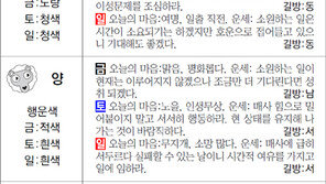 [스포츠동아 오늘의 운세] 2017년 12월 29일 금요일·30일 토요일·31일 일요일