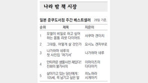 [책의 향기]나라 밖 책 시장