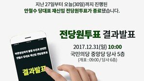 국민의당 전당원투표율 23%, 첫날 이후 상승세 주춤 전당대회보다 1.2%p 낮아