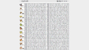 [오늘의 운세/1월 2일]