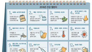 새해 건강관리 작심 3일? 건강 달력 만들면 365일!