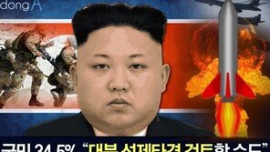[카드뉴스]국민 34.5% “대북 선제타격 검토할 수도”