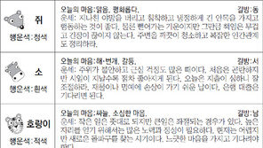 [스포츠동아 오늘의 운세] 2018년 1월 3일 수요일 (음력 11월 17일)