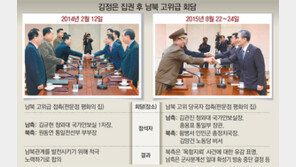 ‘1년 9개월 단절’ 남북 핫라인 이번엔 열릴까