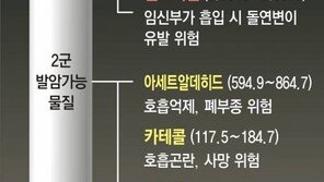 “역시 난 안돼?” 새해 금연 계획, 작심삼일에 그치지 않은 방법