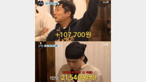 ‘강식당’ 영업 종료, 10만원 흑자…“‘1/N’하니 강호동까스도 못 사먹어”