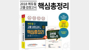 [에듀윌] 학업을 다시 시작하고 싶은 이들을 위한 ‘검정고시’