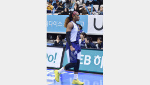 WKBL, 신한은행 심판 판정 관련 제소 기각
