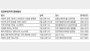 [인천부천지역 문화행사]어린이 공연 ‘앤서니 브라운의 기분을 말해봐’ 外