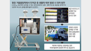 [단독]0.001mm 탄저균 잡아내는 ‘바이오워치’ 개막식에 뜬다