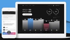[리뷰] 토익 알파고? AI 기반 토익 학습 '산타토익'