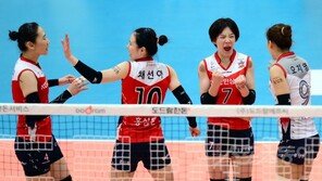 ‘트레이드 효과 톡톡’ KGC인삼공사, 삼각편대 구축하나