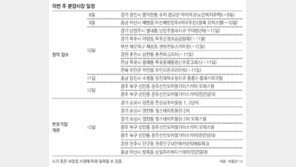 [1월 둘째 주 분양시장 일정]