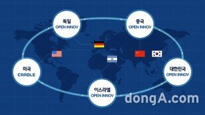 현대차그룹, 글로벌 ‘스타트업’ 네트워크 구축… 독일·중국 등 5개 도시에 센터 설립