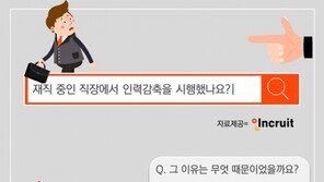 직장인 10명중 3명 “지난 해 직간접적 퇴사압박 경험했다”