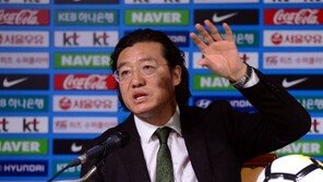 [포토] 김판곤 위원장 ‘한국 축구 한 단계 업그레이드!’