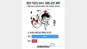 흡연 직장인 10명중 3명 “층간 흡연 문제로 갈등 경험”