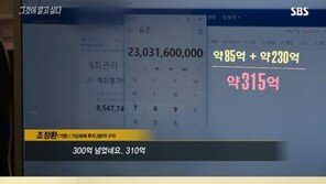 “방송 보고 거래소 가입…기름 부어”…‘그것이 알고싶다’ 가상화폐 편 역효과?!