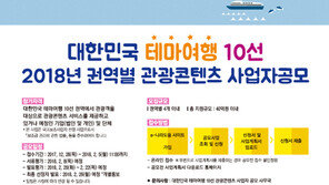 관광공사, ‘대한민국 테마여행 10선’ 관광콘텐츠 사업자 공모
