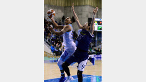 삼성생명 토마스가 슈팅핸드 바꾼 까닭은?