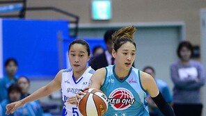 개띠 스타 강이슬 “새해 소원은 KEB하나 PO행”