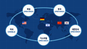 현대차의 도전 “혁신의 생태계에 국경은 의미 없다”