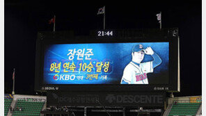 [베이스볼 브레이크] ‘현재진행형 연속기록’ 2018년에도 계속될까?