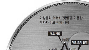 하루 수십억 챙기며 툭하면 먹통… 화난 투자자들