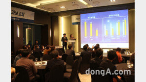 삼육보건대학교,특성화전문대학육성사업 성과보고회 성료