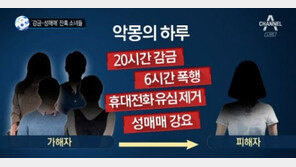 경찰, ‘인천 여고생 폭행’ 가해자 구속영장…공동폭행·공동감금 혐의