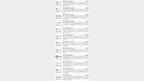 [스포츠동아 오늘의 운세] 2018년 1월 11일 목요일 (음력 11월 25일)