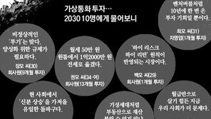 “흙수저들 목돈 만질 기회”… 한탕 노리는 2030 코인좀비들