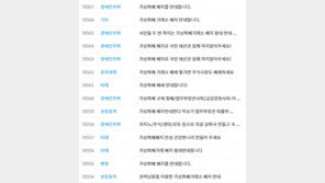 “가상화폐 거래소 폐쇄 막자”  청와대 국민청원 ‘폭주’ …금감원장 해임 촉구도