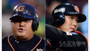 롯데, “최준석, 이우민과 계약 없다”