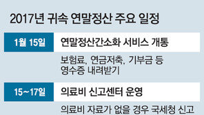 중고차 구입-체험학습비 올해 연말정산부터 공제