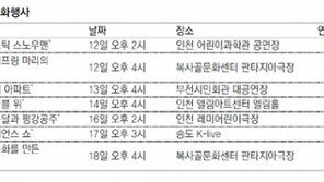 [인천판/문화가]어린이 공연 ‘판타스틱 스노우맨’ 外
